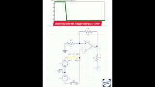 How to make Inverting Schmitt trigger using OP AMP