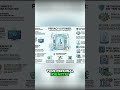 Location Sharing: The Hidden Costs of 'Agree' Buttons #shorts