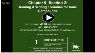 Pearson Chapter 9: Section 2: Naming and Writing Formulas for Ionic Compounds