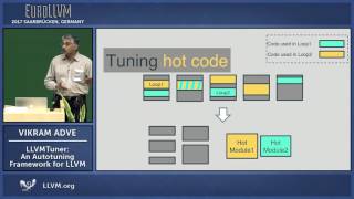 Famous 2017 EuroLLVM Developers’ Meeting: V. Adve “LLVMTuner: An Autotuning framework for LLVM” Profile