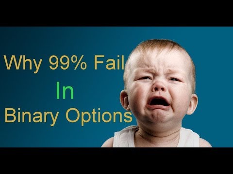 Why some options trade are positive
