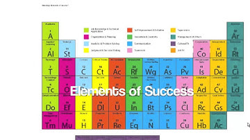 Fridays in the Lab: The Elements of Success