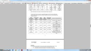 ULD English 1- Introduction