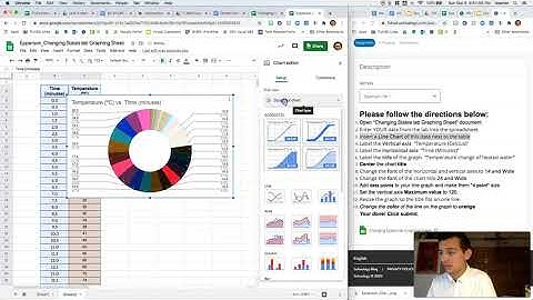 Graphing your lab data in Google Sheets
