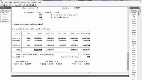 Stata Tutorial: T-test and Wilcoxan (Mann-Whitney) Rank Sum Test