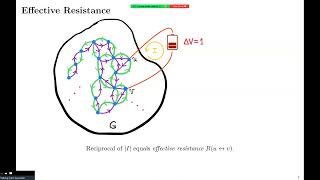 RANDOM: Cover and Hitting Times of Hyperbolic Random Graphs
