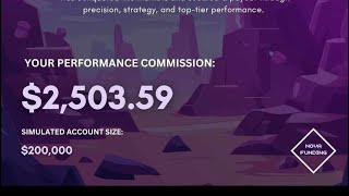 Nova Funding MT5 Forex Prop Firm Guaranteed Challenge Pass-Leverage 50K-200K Passive Income Strategy