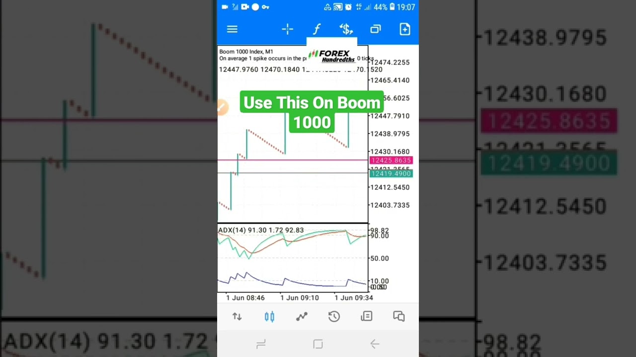 Boom1000 Simple Strategy EVER , NO1 , must watch 
