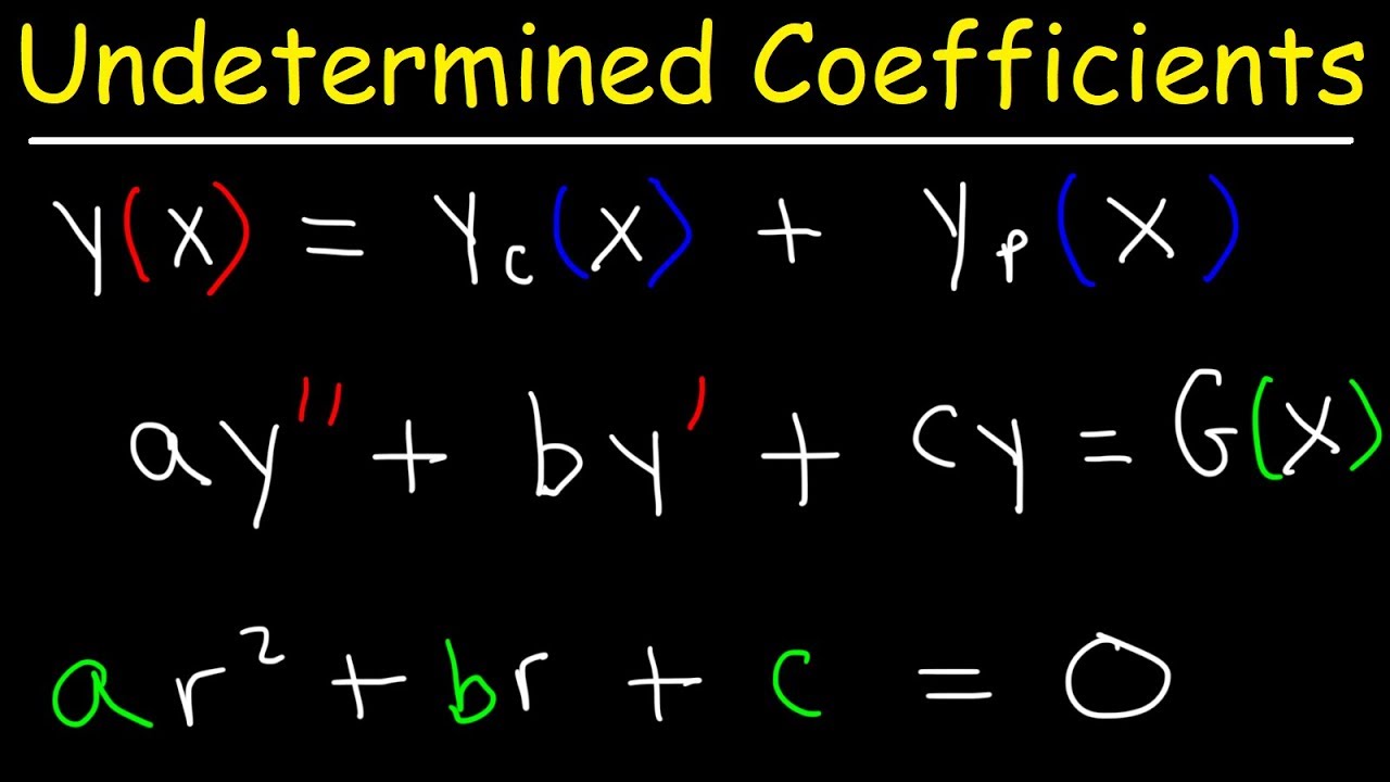 Method of Undetermined Coefficients - Nonhomogeneous 2nd Order Differential Equations