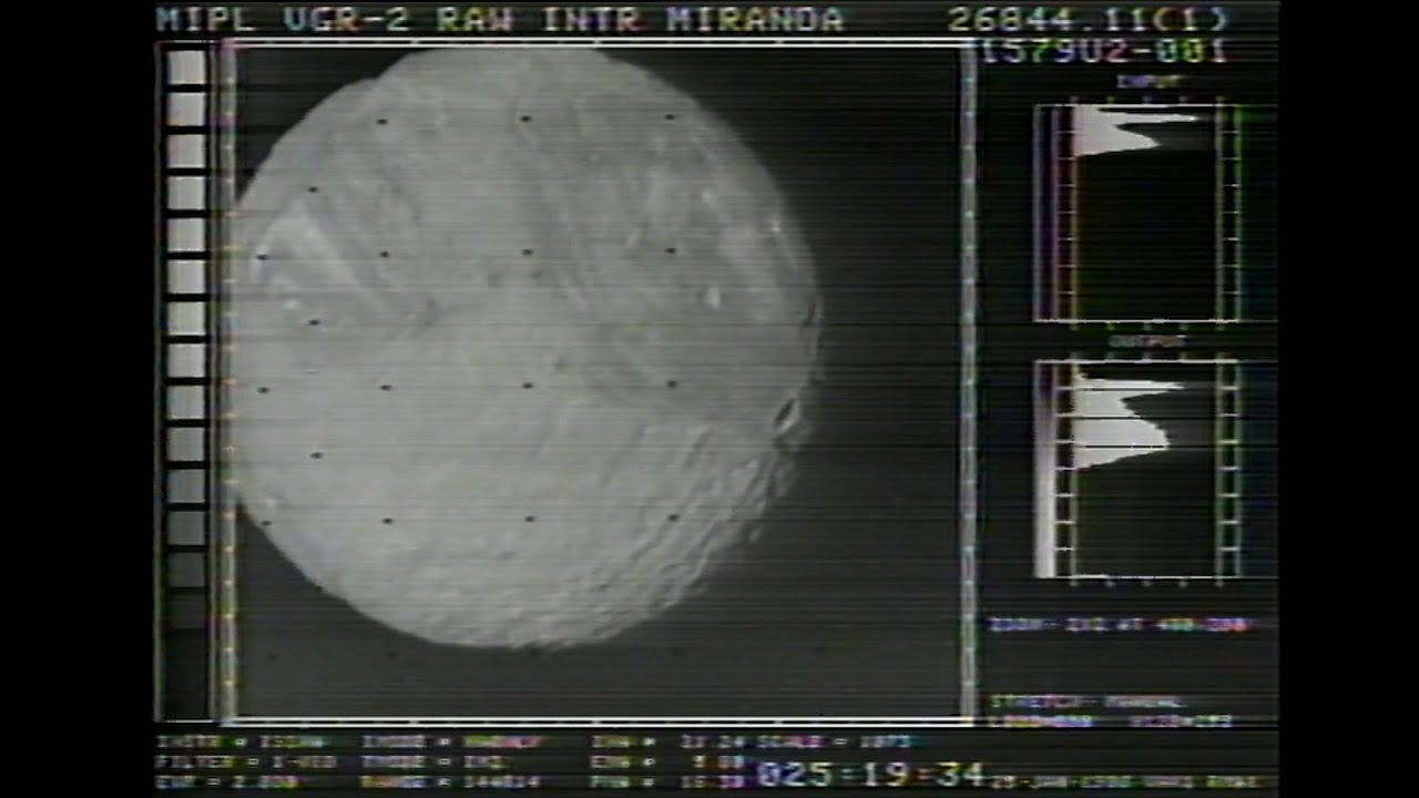 Voyager passes the planet Uranus in 1986