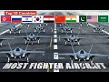 Top 10 Countries With The Most Fighter Aircraft