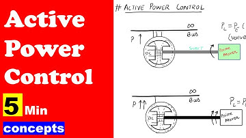 Active Power Control | Synchronous Machine | Prime Group | 5 Minute Concept