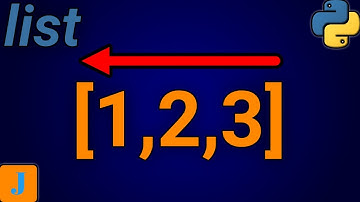 How To Iterate Through A List Backwards In Python