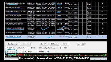 Powerful Algo Strategy for Stock Options | Spider Algo Explained | Spider Software