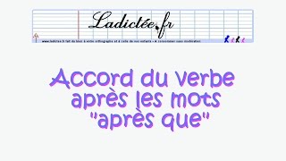 Quel temps avant For ?