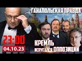 🔴 ПРОБЛЕМЫ ДЕМОКРАТИИ / ГАНАПОЛЬСКАЯ ПРАВДА / 04.10.2023