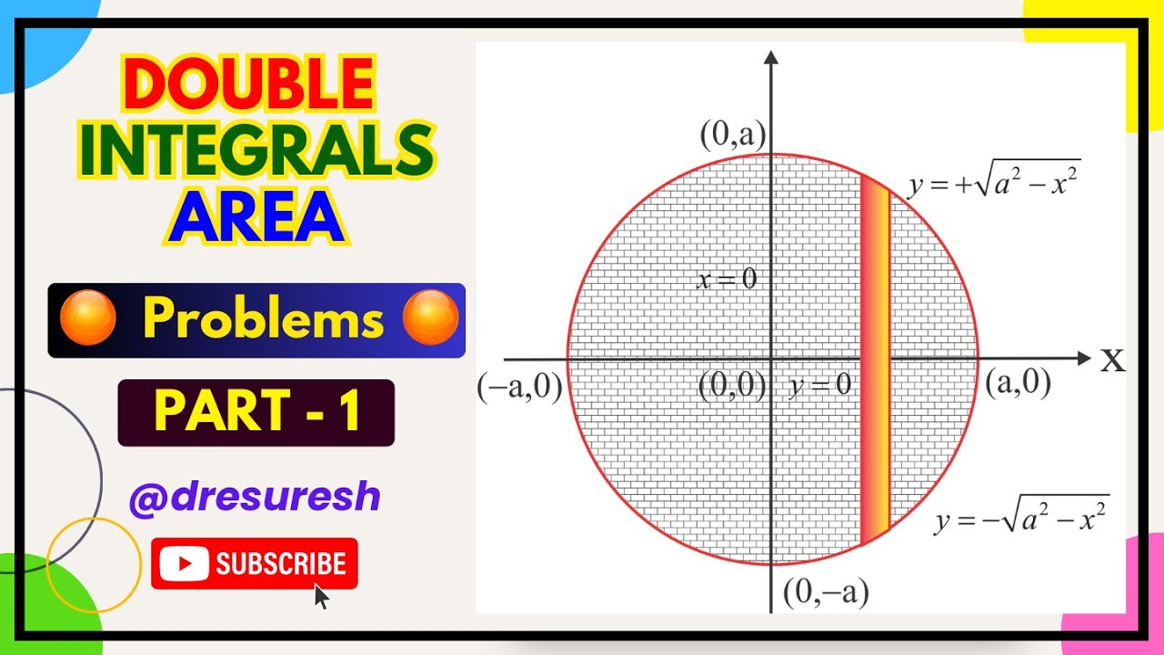 10. Area - Double Integrals - Part 1 : 21MAB102T - YouTube