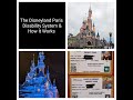 The Disneyland Paris Priority Pass &amp; How It Works