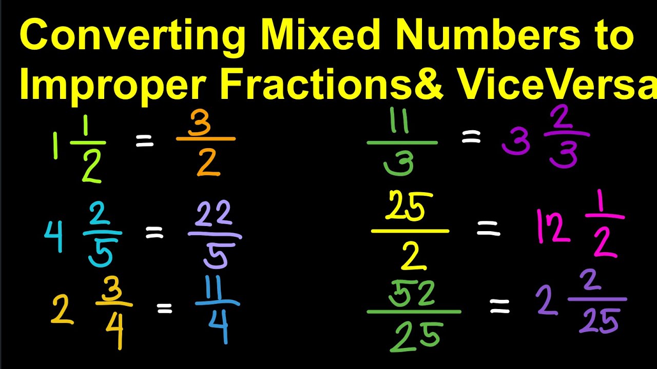 changing-mixed-numbers-to-improper-fractions-and-vice-versa-english-youtube