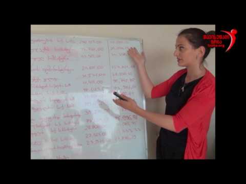 2015 2016 წლებში მიღებული პრემია დანამატები მერიაში