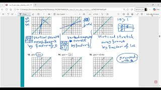 Full Grade9 reveal math lesson 4-4 Transformations of linear functions part 2 Update
