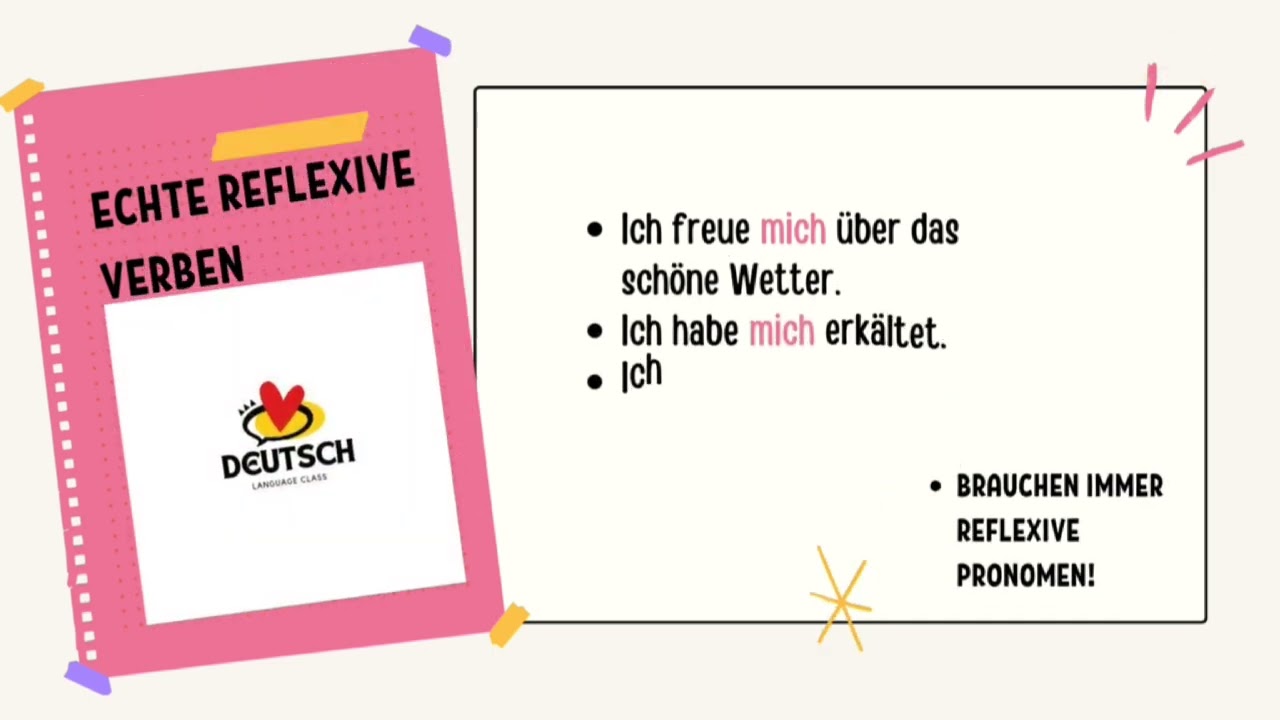 Reflexive Verben. O'zlik fe'llari