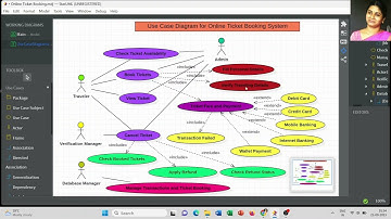 Use Case Diagram for Online Ticket Booking System | Train or Bus | StarUML