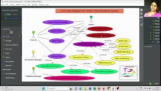 Use Case Diagram for Online Ticket Booking System | Train or Bus | StarUML screenshot 3