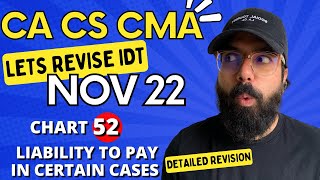 52 Liability To Pay In Certain Cases Detailed revision | IDT GST Revision|CA Ramesh Soni