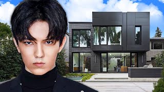 What Really Happened to Dimash Qudaibergen From The World's Best