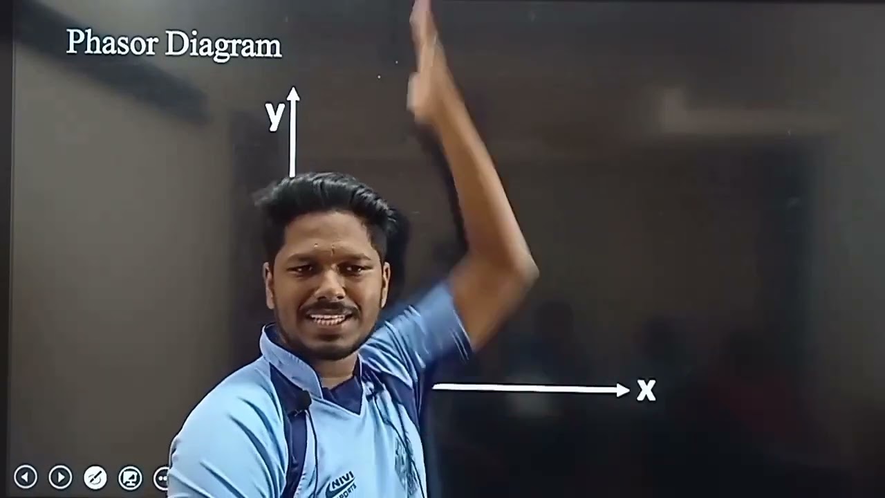 11 Pure Resistive circuits Alternating Current in tamil 720p