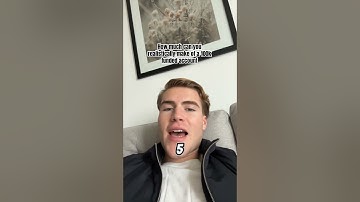 What you can make from a 100k FUNDED TRADING ACCOUNT #trading #forex #shorts