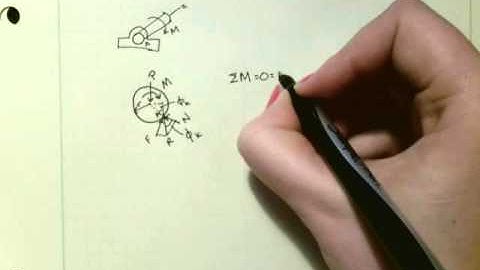 Frictional Forces on Journal Bearings