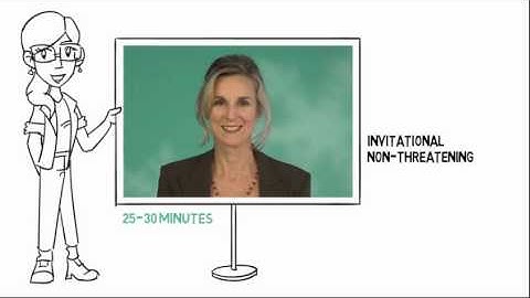 Pathways Tutorial 3:  How Pathways Works