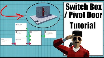 Switch box (Pivot door) Tutorial