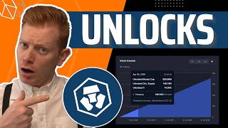 Cronos Cro The Truth About 70B Unlocks