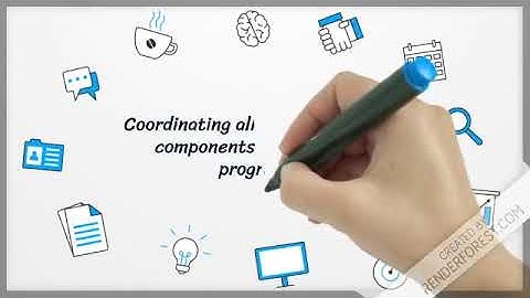 PMA 709 Week 5 Lecture video