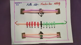 Number line activity grade 6 easy activity for math