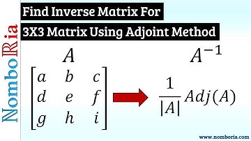 Vind de inverse voor een 3x3-matrix met behulp van de adjoint-methode