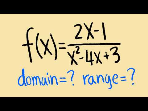 Precalculus rational function: The domain is easy but how about the range