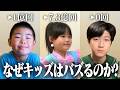 キッズYouTuberをガチで分析してみた