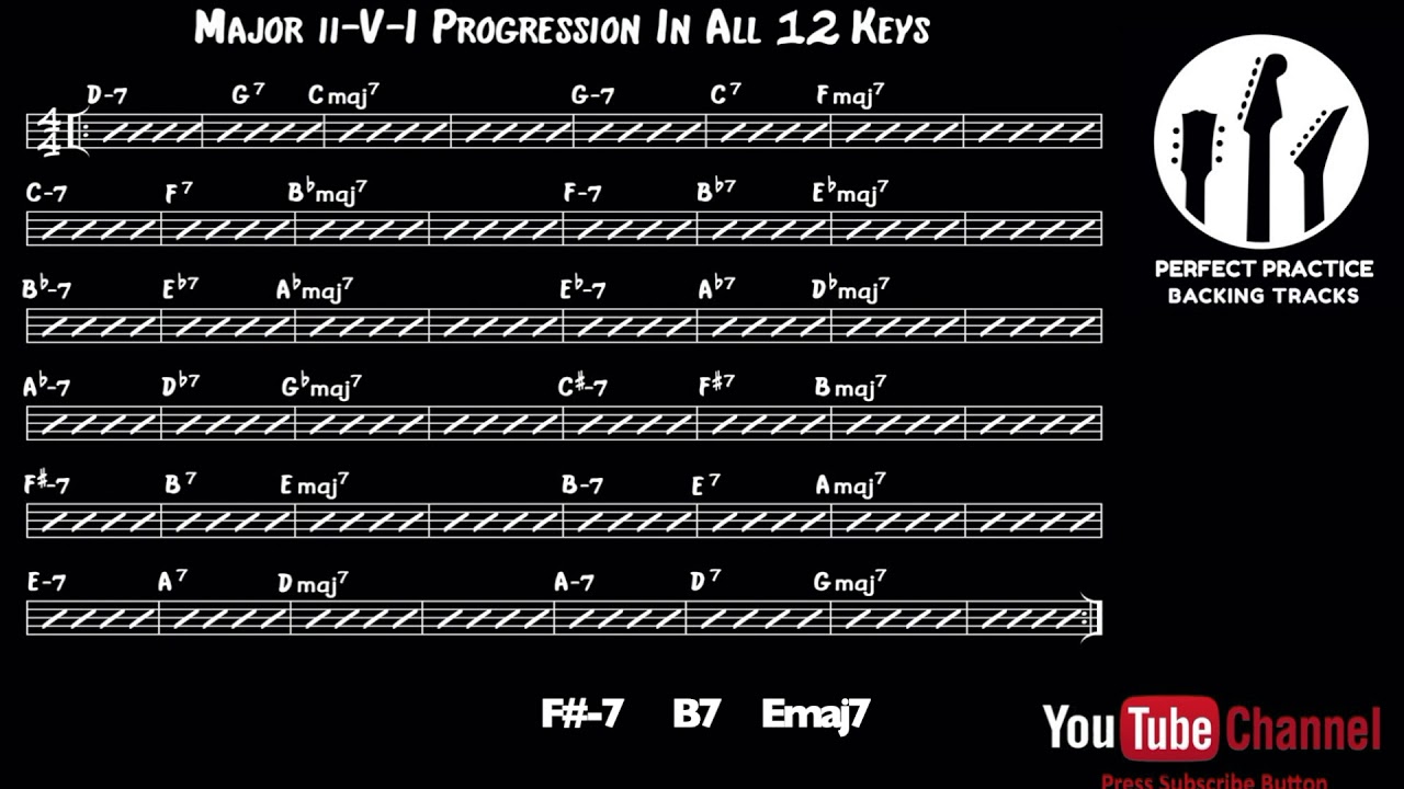 Major ii-V-I Progression Backing Track in all 12 Keys / Cycle of Fourths