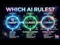 ChatGPT vs Claude vs Gemini — Konsa FREE AI Tool Sabse Better Hai 2026