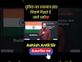 #trendingshorts dunia ka sirf ek aisa jhanda..😱😱