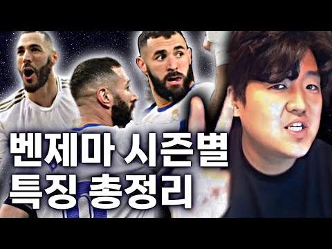 <strong>벤제마</strong> 살때 이거 모르면 개손해 봅니다 피파4