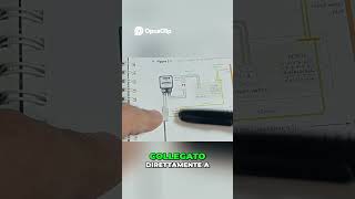 SISTEMA TNCS: Corrente Alta Istantanea in caso di guasto