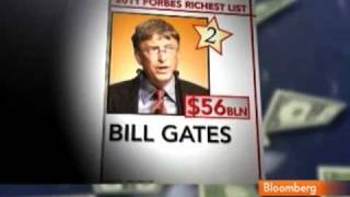 Famous Slim Tops Forbes List of Billionaires, Zuckerberg Climbs Profile