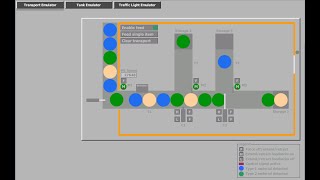 F04 PLS Device Configuration