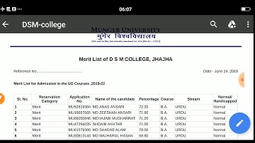 Munger University u.g Admission final merit list declared for u.g Admission 2019-22