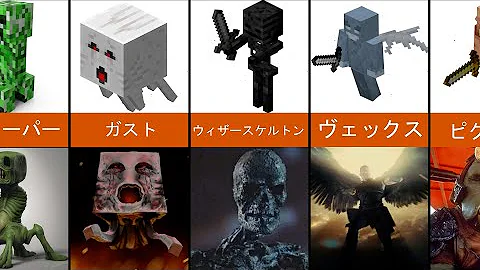 マインクラフトミュータントエンダーマンvsブレイキングニュース تحميل Download Mp4 Mp3